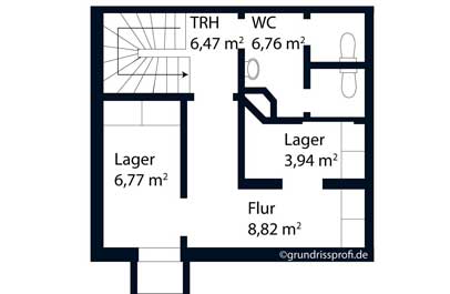 grundriss bearbeiten simplex